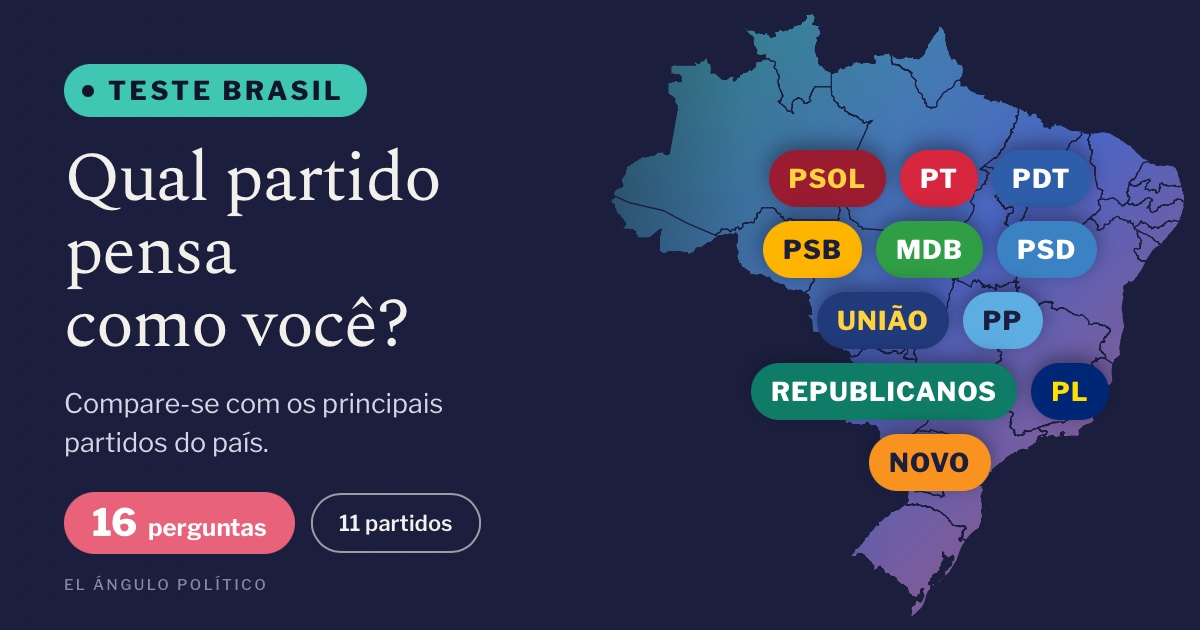 Teste Brasil
